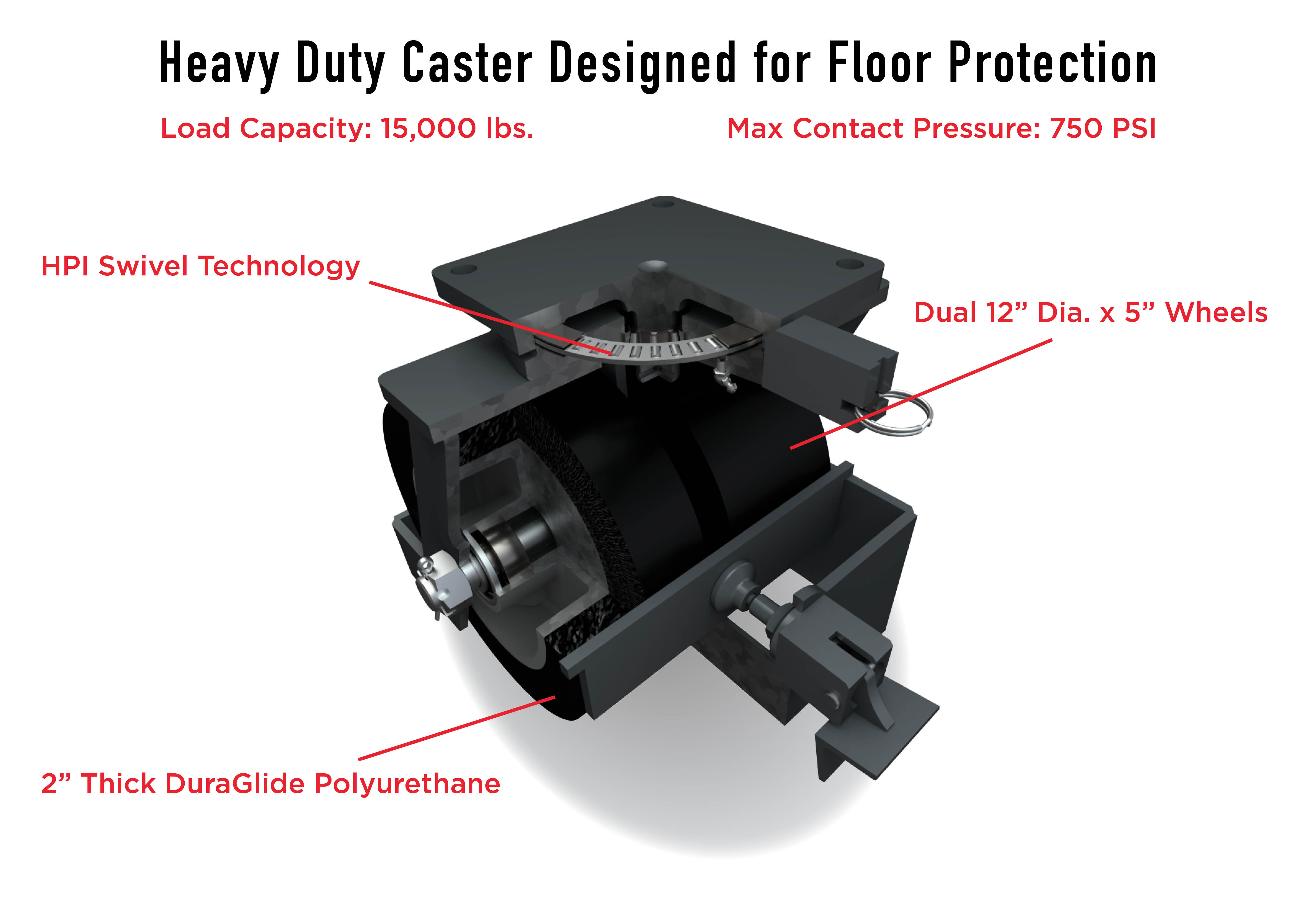 Heavy-Duty-Caster-Specs